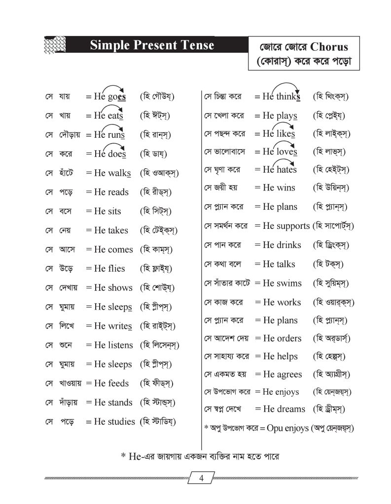 Passport to Grammar-Final-2